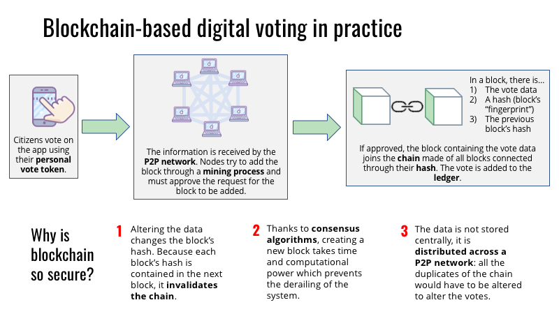 slide2