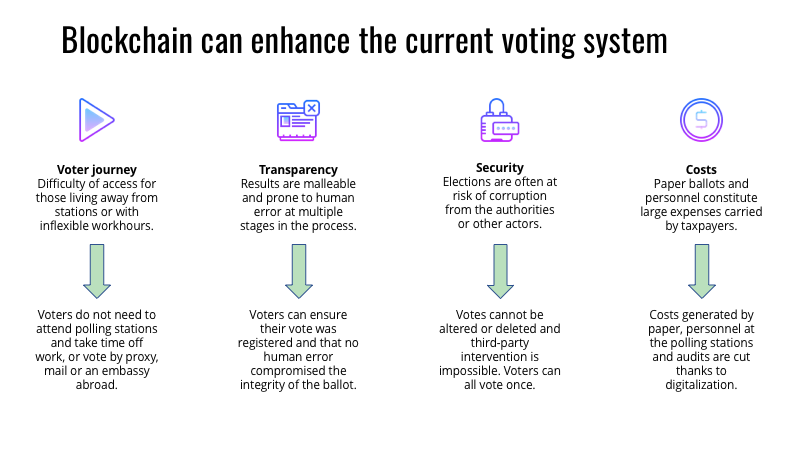 slide3